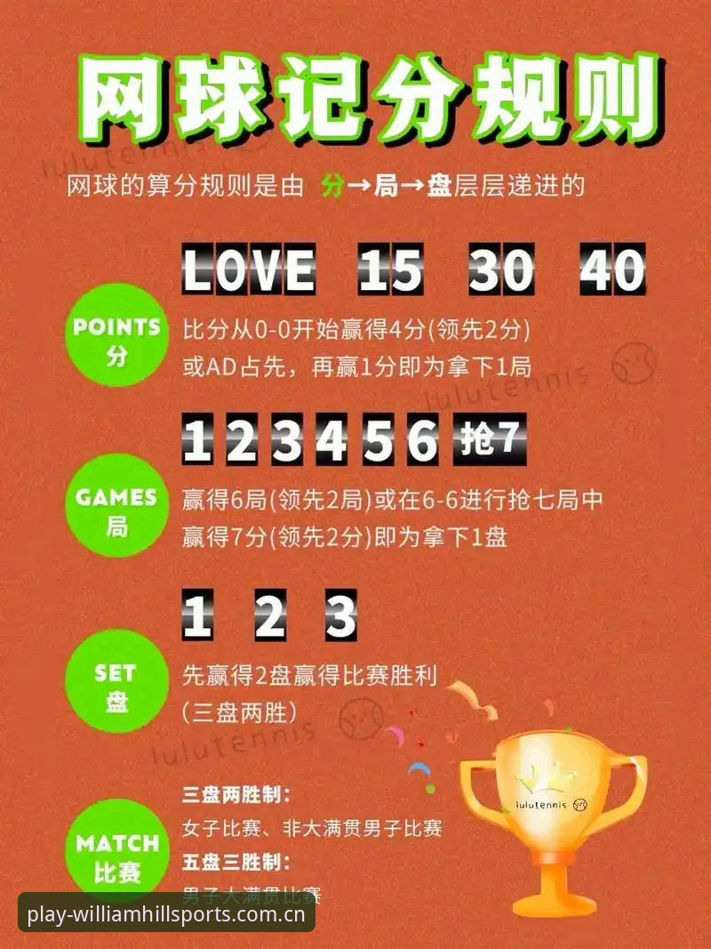 2026威廉希尔比分查询实用技巧：从入门到精通的必备知识