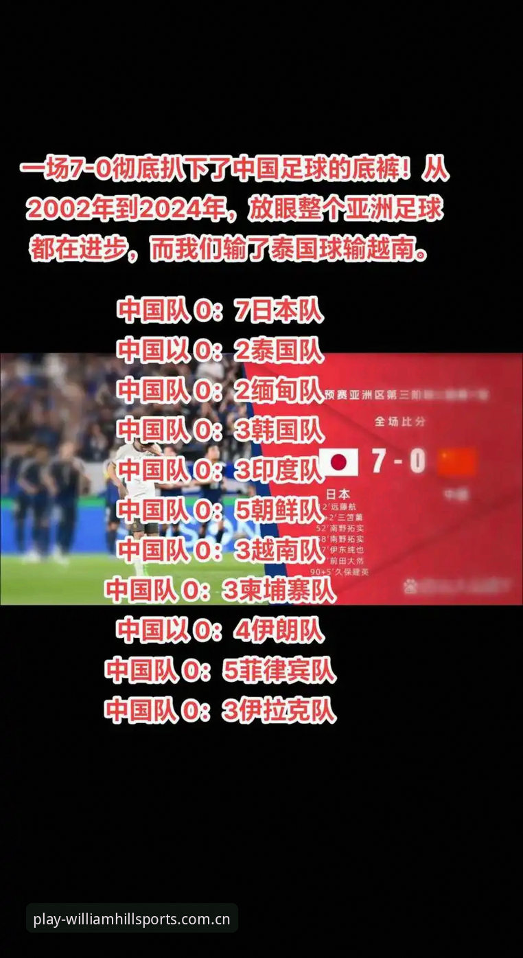 威廉希尔怎么样常见问题 资深用户分享中国足协第三批禁足名单深度解析——威廉希尔平台实时追踪赛事数据的心得